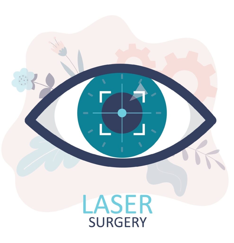 Laser Surgery Photo