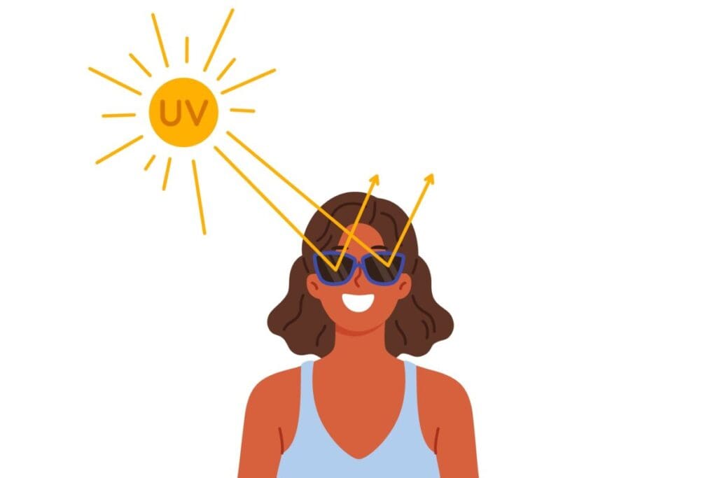 Post-Surgery Suggestion to wear Sunglasses.